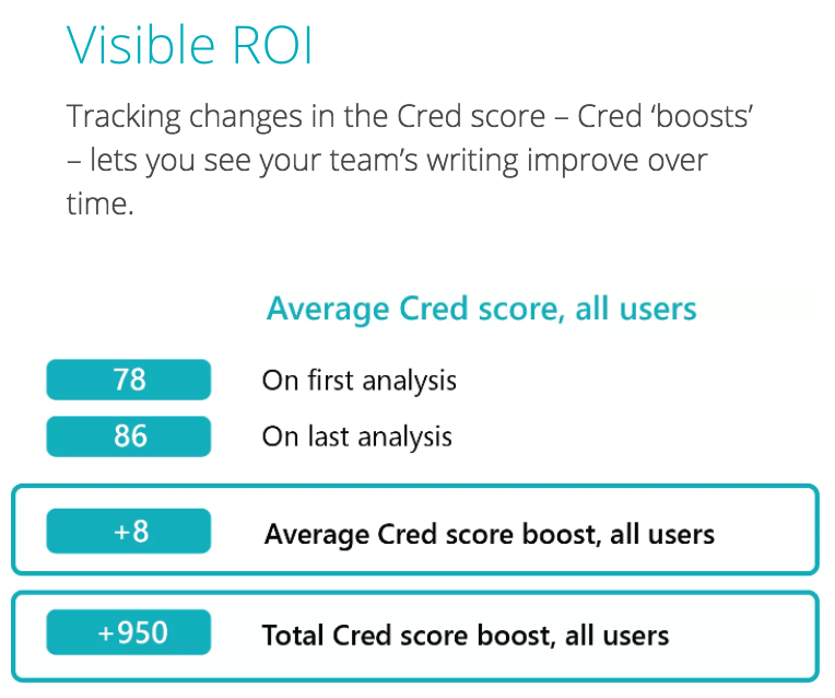 Credosity gallery image