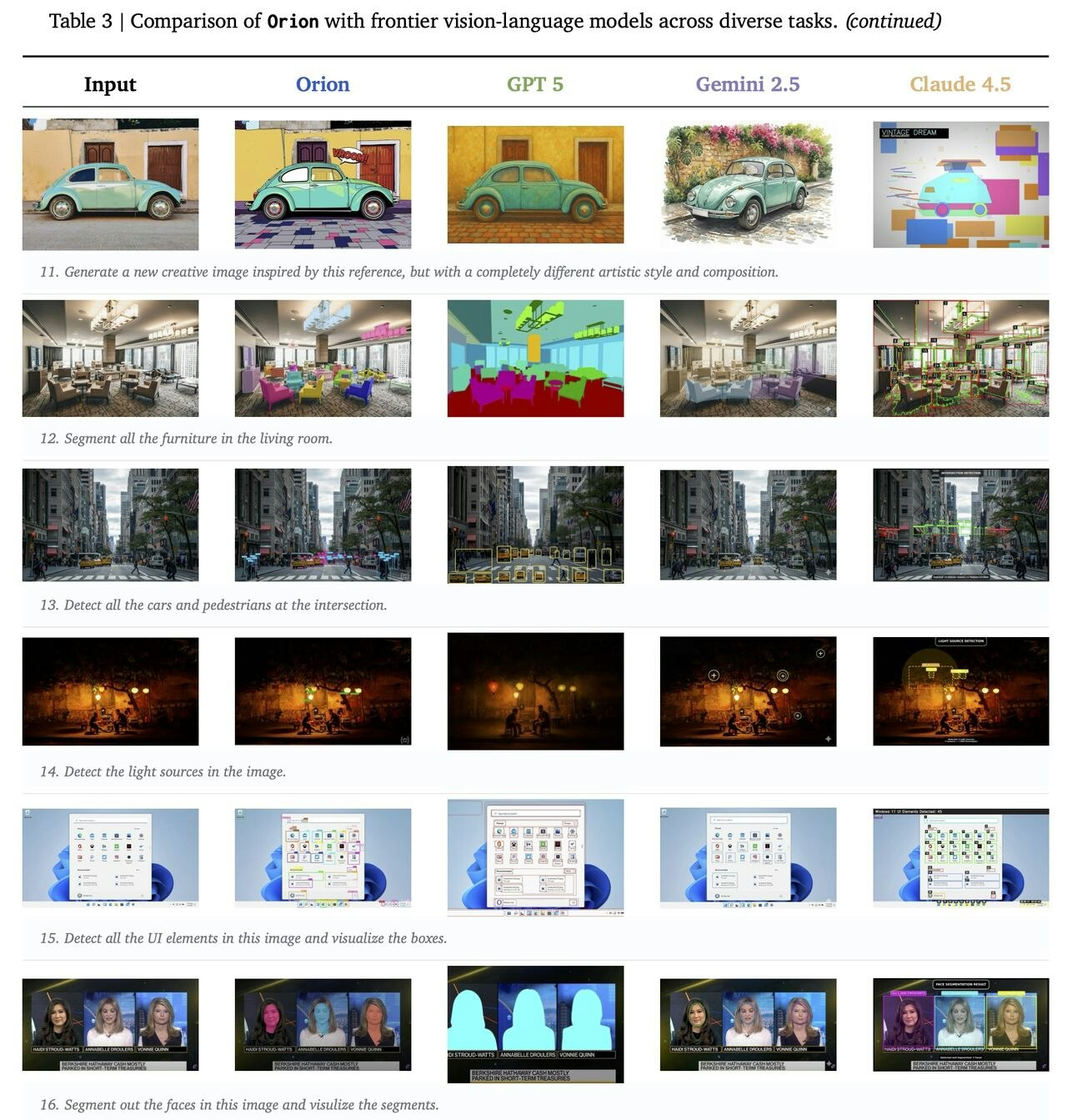 Chat with Orion gallery image