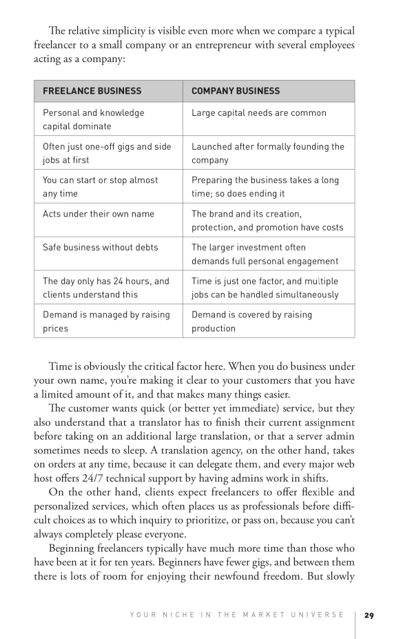 The Freelance Way by Robert Vlach gallery image