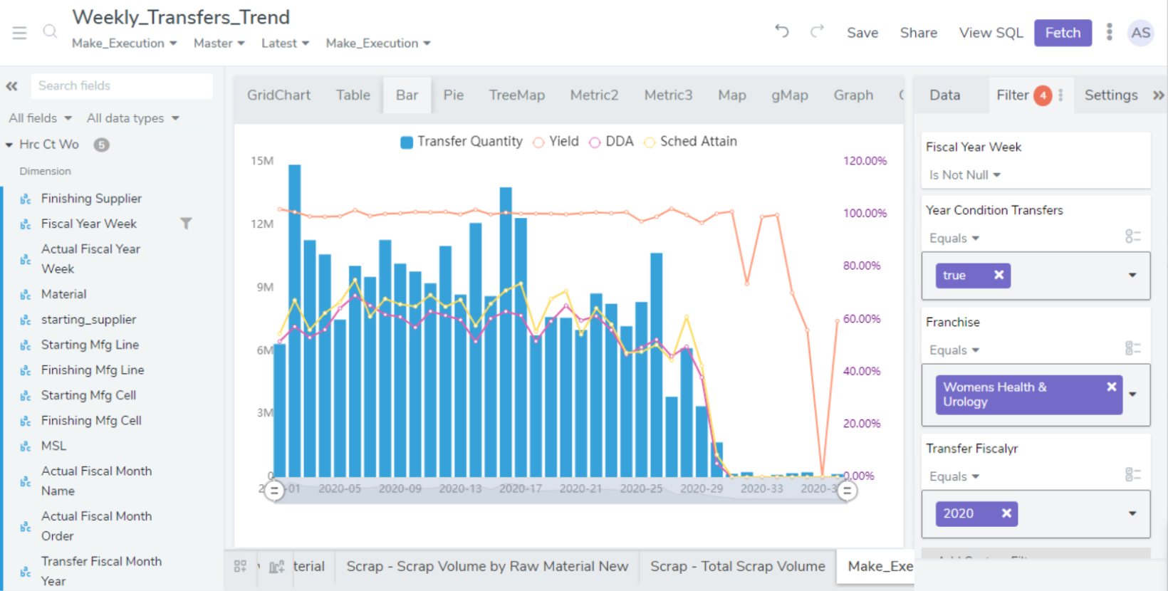 bipp Analytics gallery image