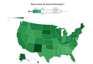 vaccineprogress.info gallery image