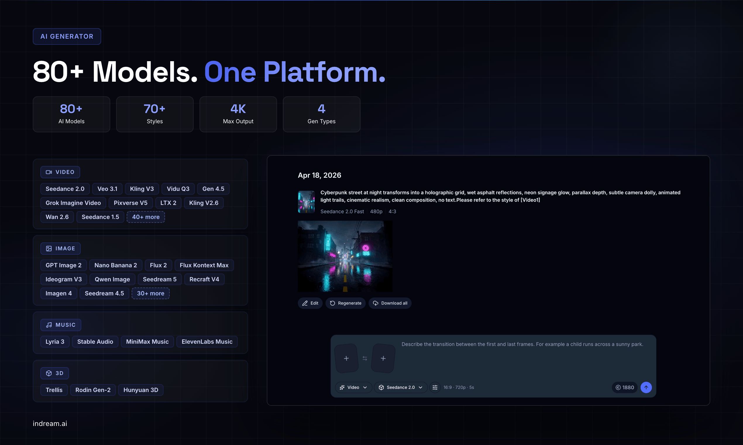 Indream AI gallery image
