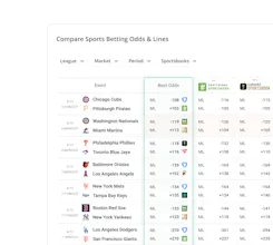 Odds Assist Pro gallery image