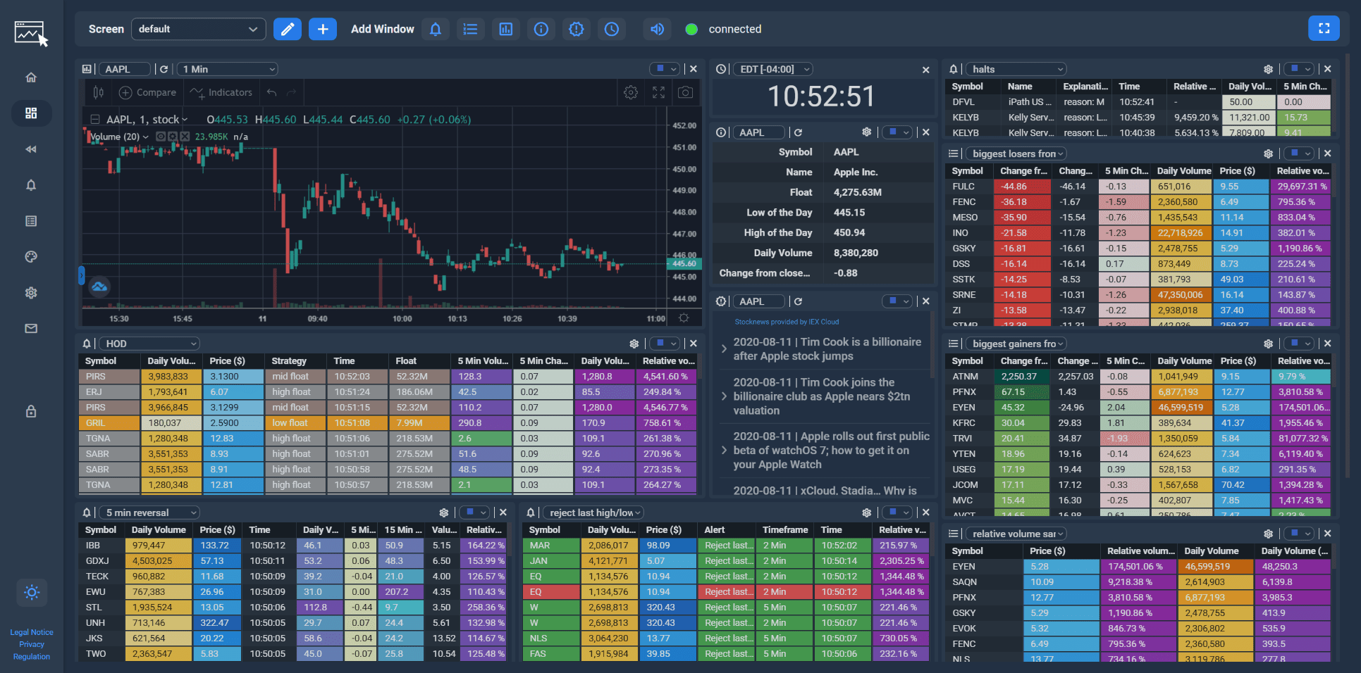 ChartsWatcher gallery image