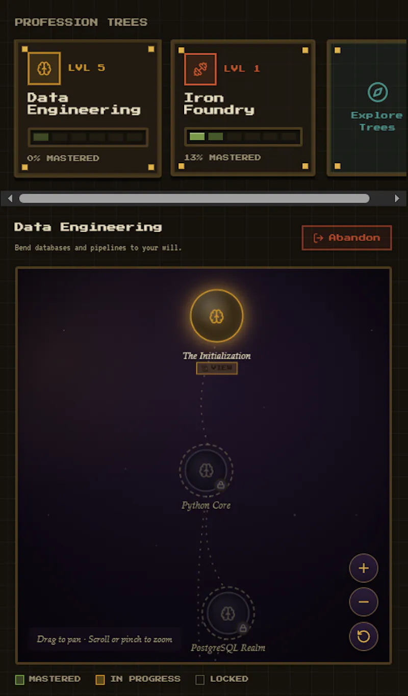 Life MMO — Level Up Your Life screenshot 3