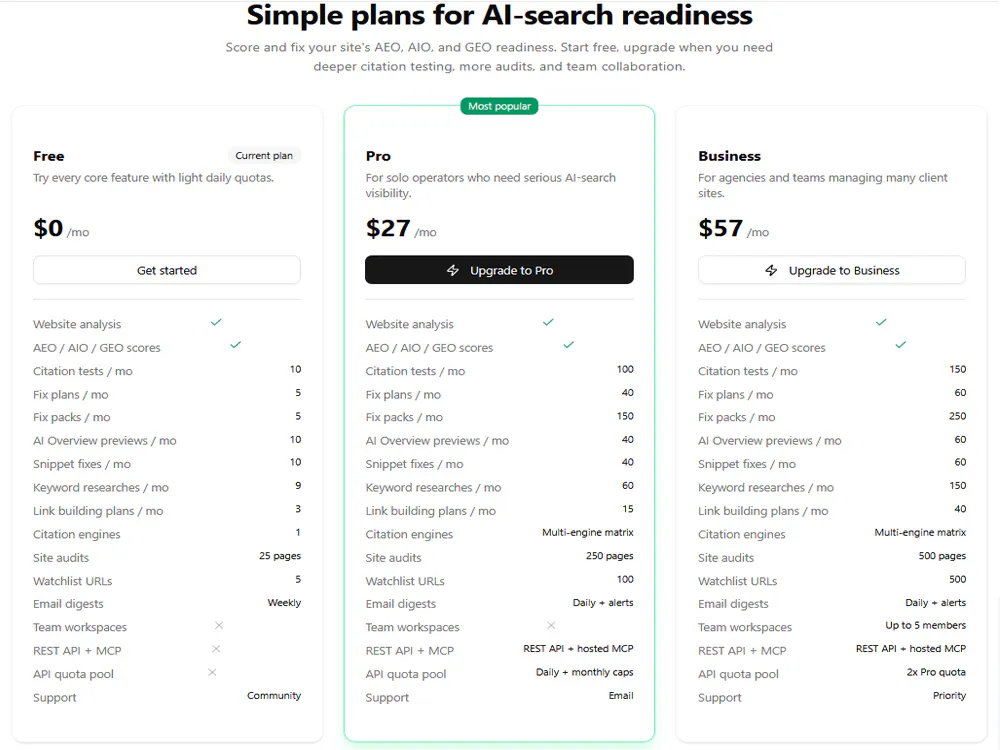 SEO Evolution Analyzer gallery image