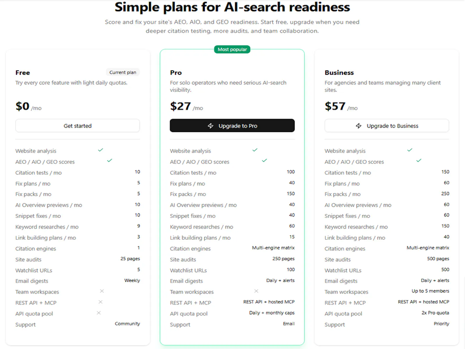 SEO Evolution Analyzer screenshot 4