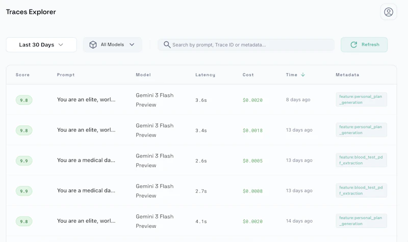 Noryen  screenshot 1