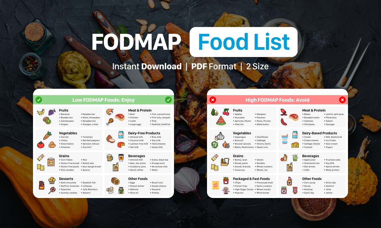 FODMAP Coach - IBS Symptom Tracker media 3