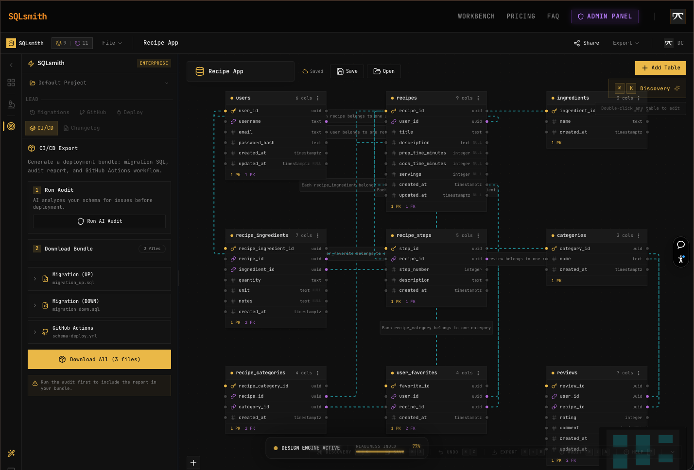 SQLsmith gallery image