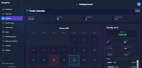 TradingJournal gallery image