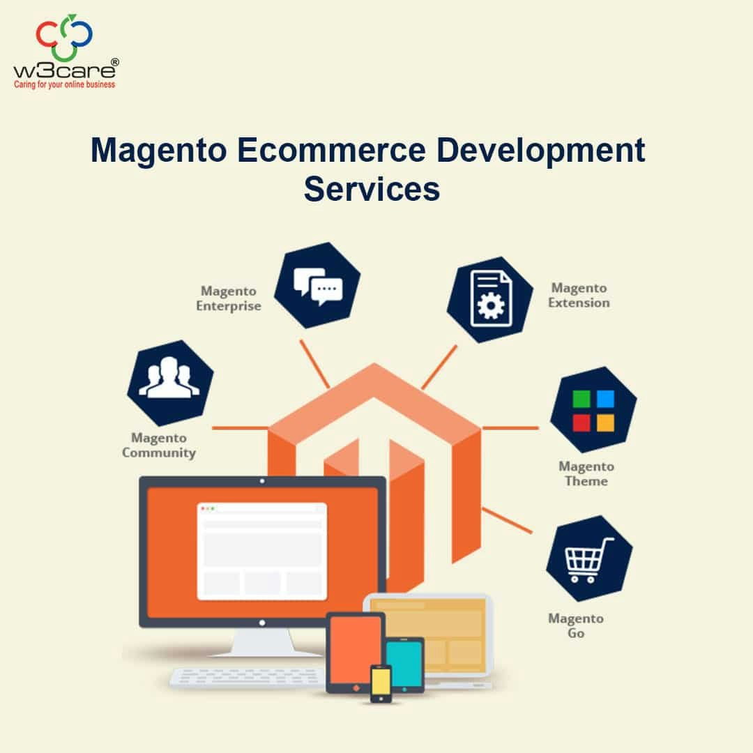 Sviluppo di eCommerce Magento media 1
