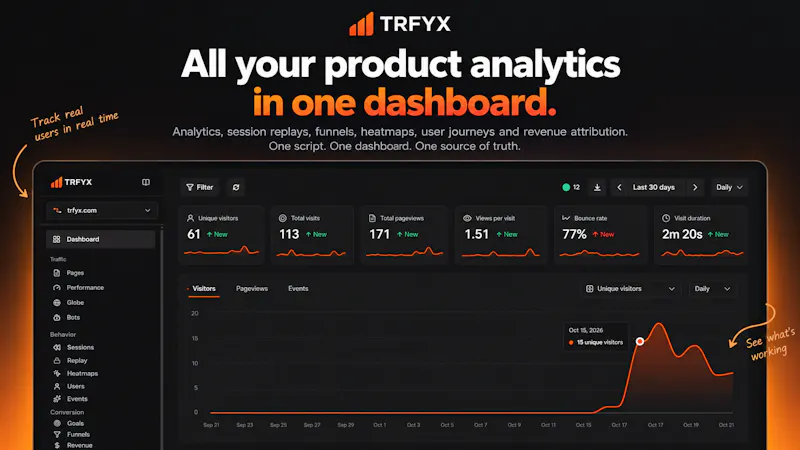 Trfyx screenshot 1