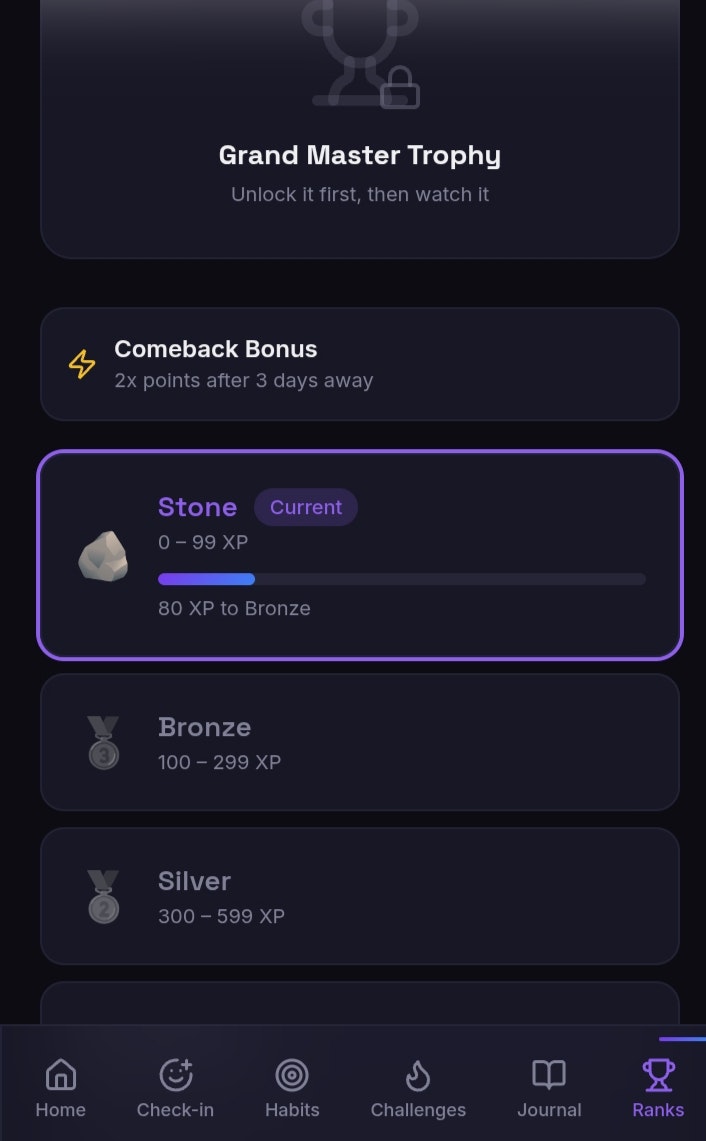 Daymind  gallery image