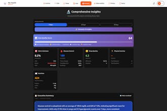 My Health - Gheware gallery image