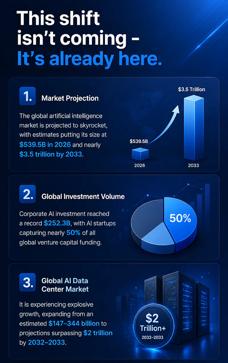 All in One AI Masterclass screenshot 5