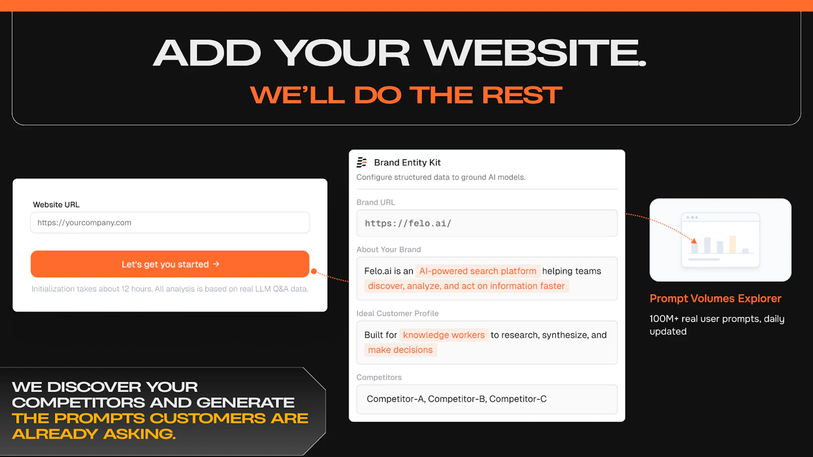 Dageno AI screenshot 3