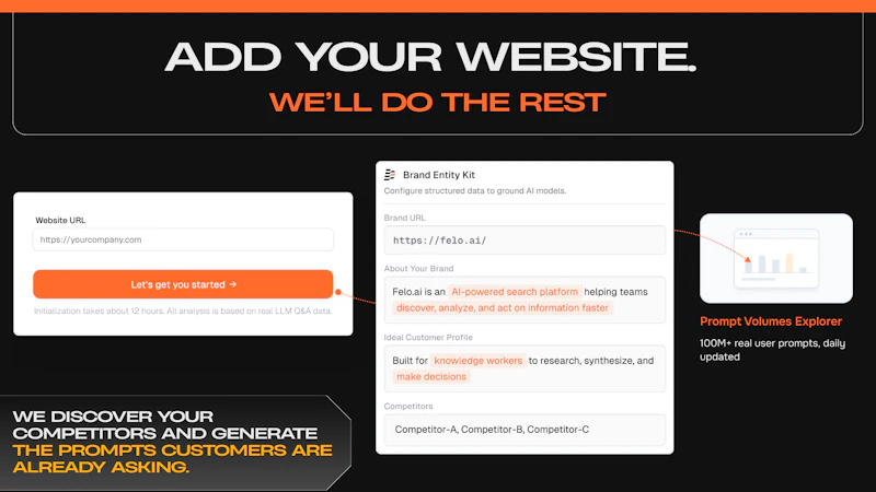 Dageno AI screenshot 3