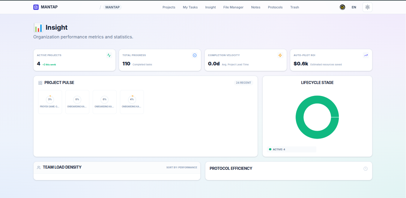 Time Work gallery image