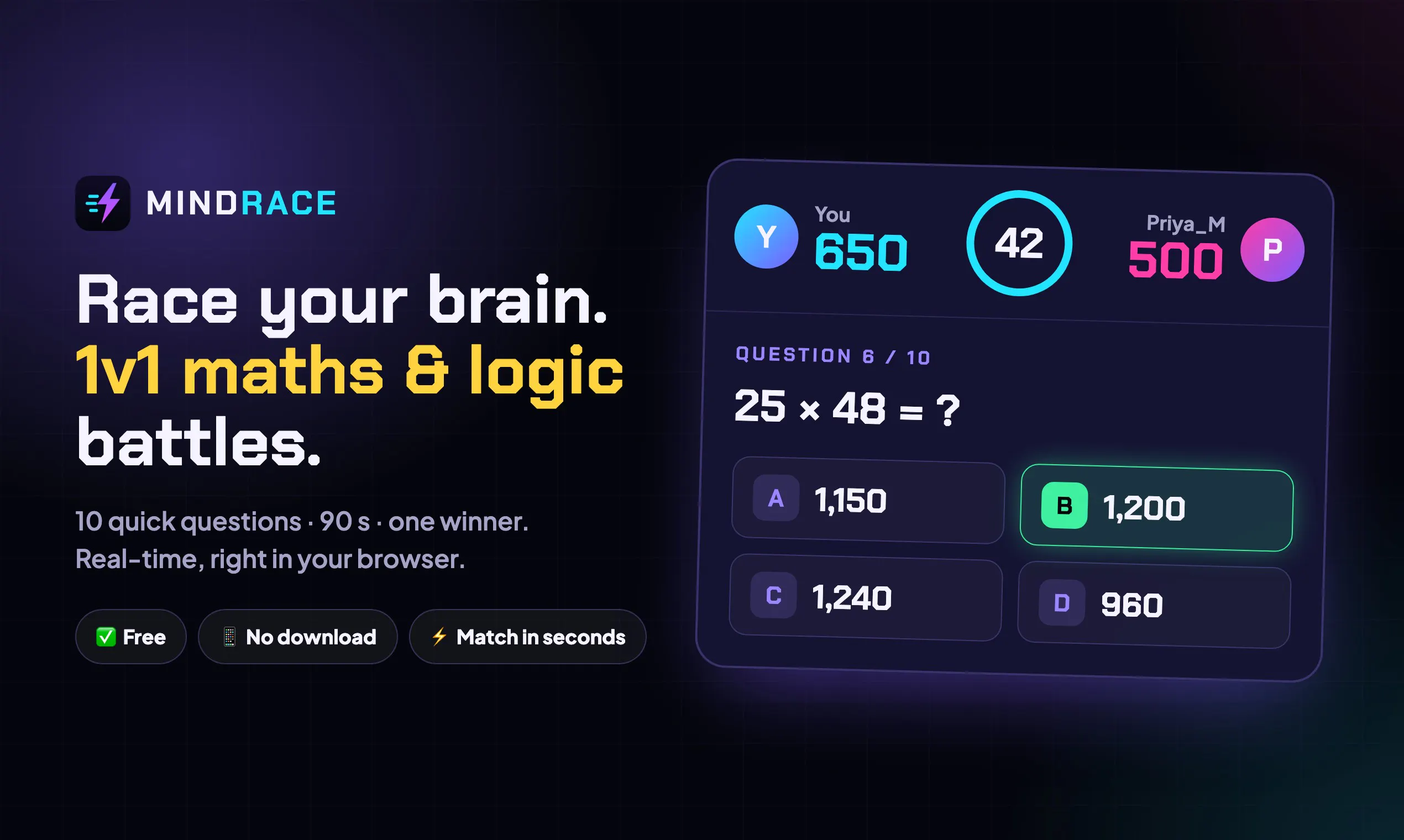 Mind Race gallery image
