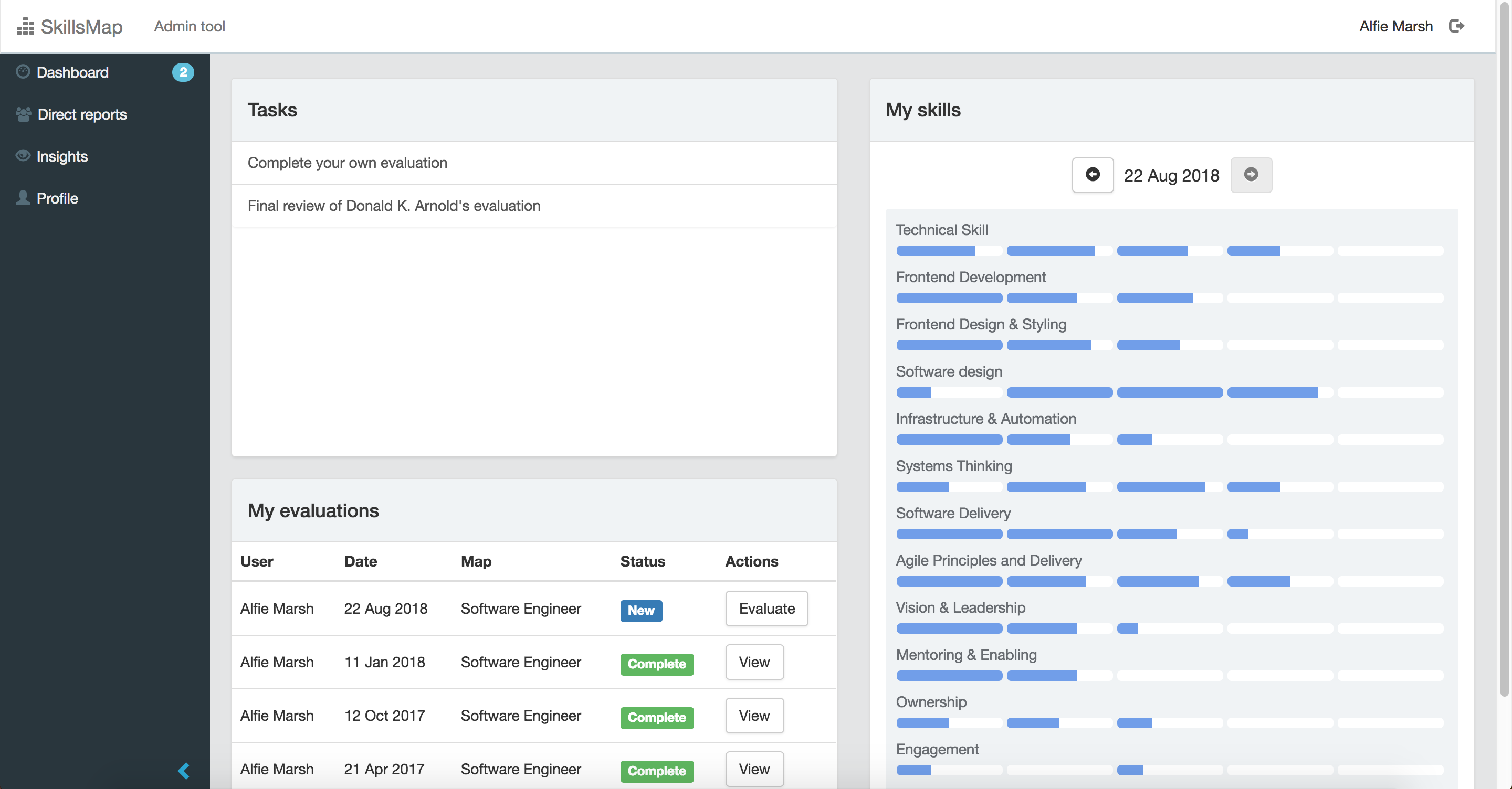 SkillsMap gallery image