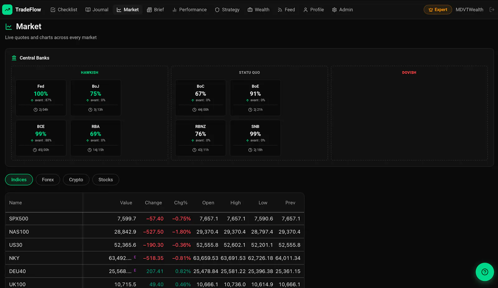 DailyTradeFlow screenshot 5