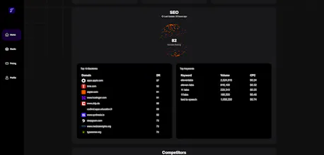 MRRTrack gallery image