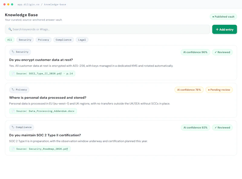 Diligio.co screenshot 3