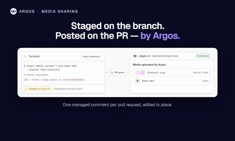 Media Sharing screenshot 4