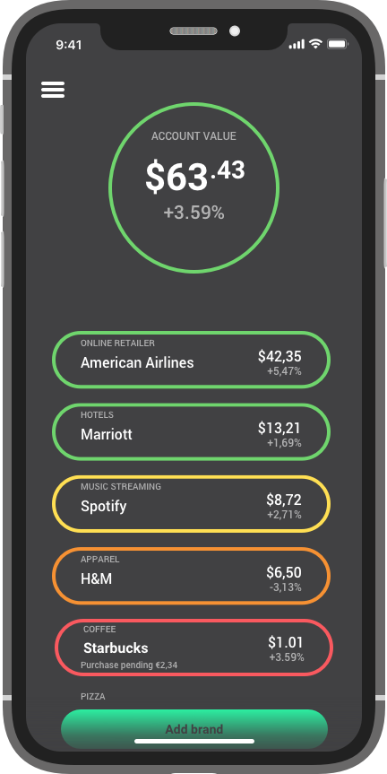 Bits of Stock gallery image