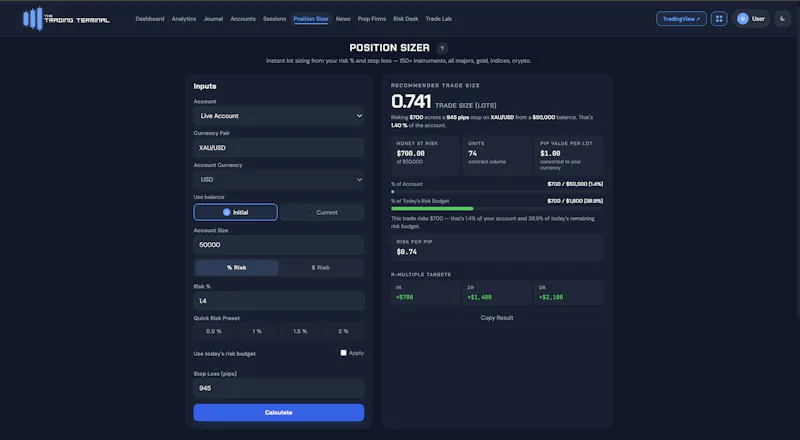The Trading Terminal screenshot 4