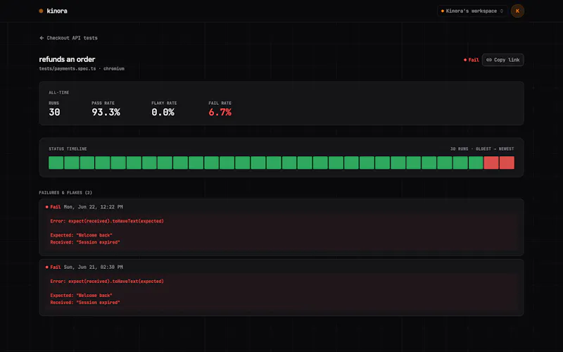 kinora screenshot 4
