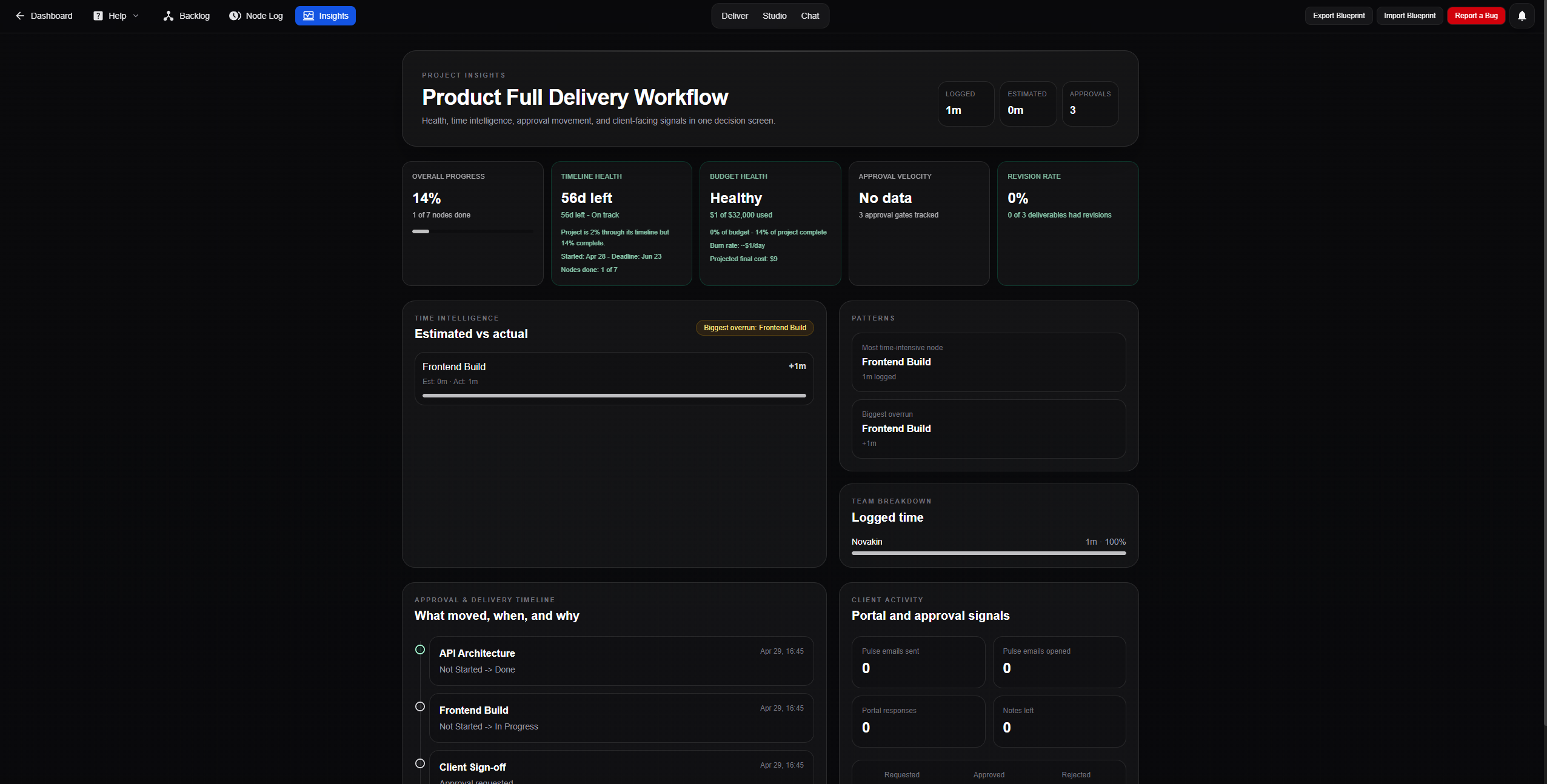 Plannex - Visual Project Canvas gallery image