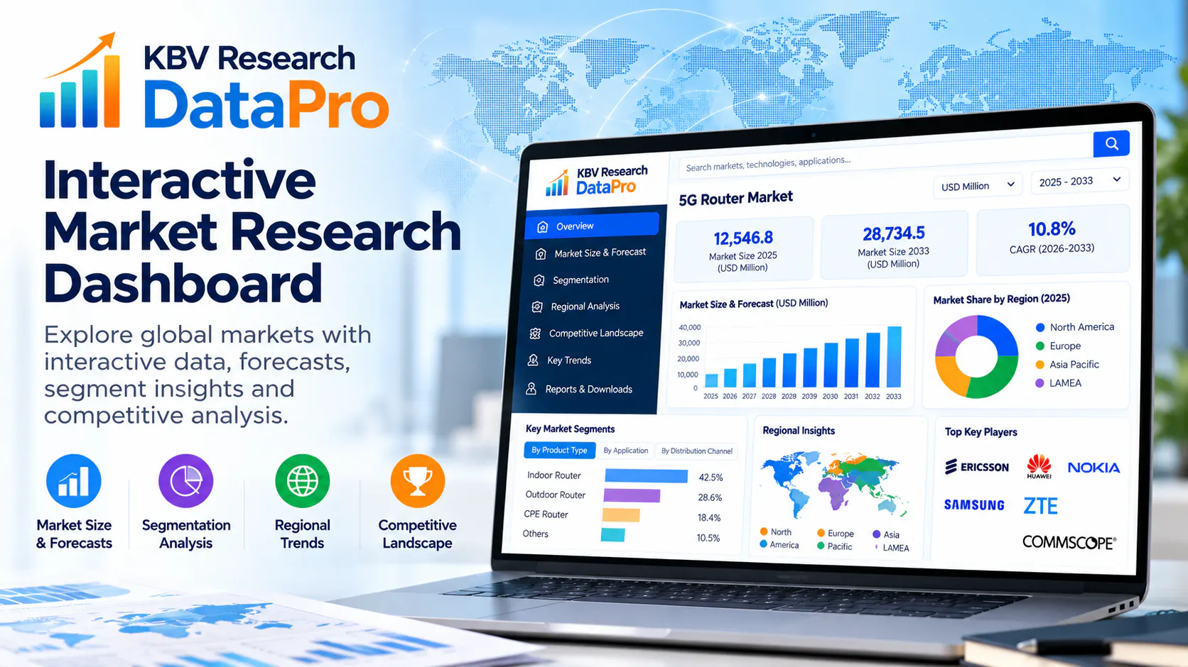 KBV Research DataPro gallery image