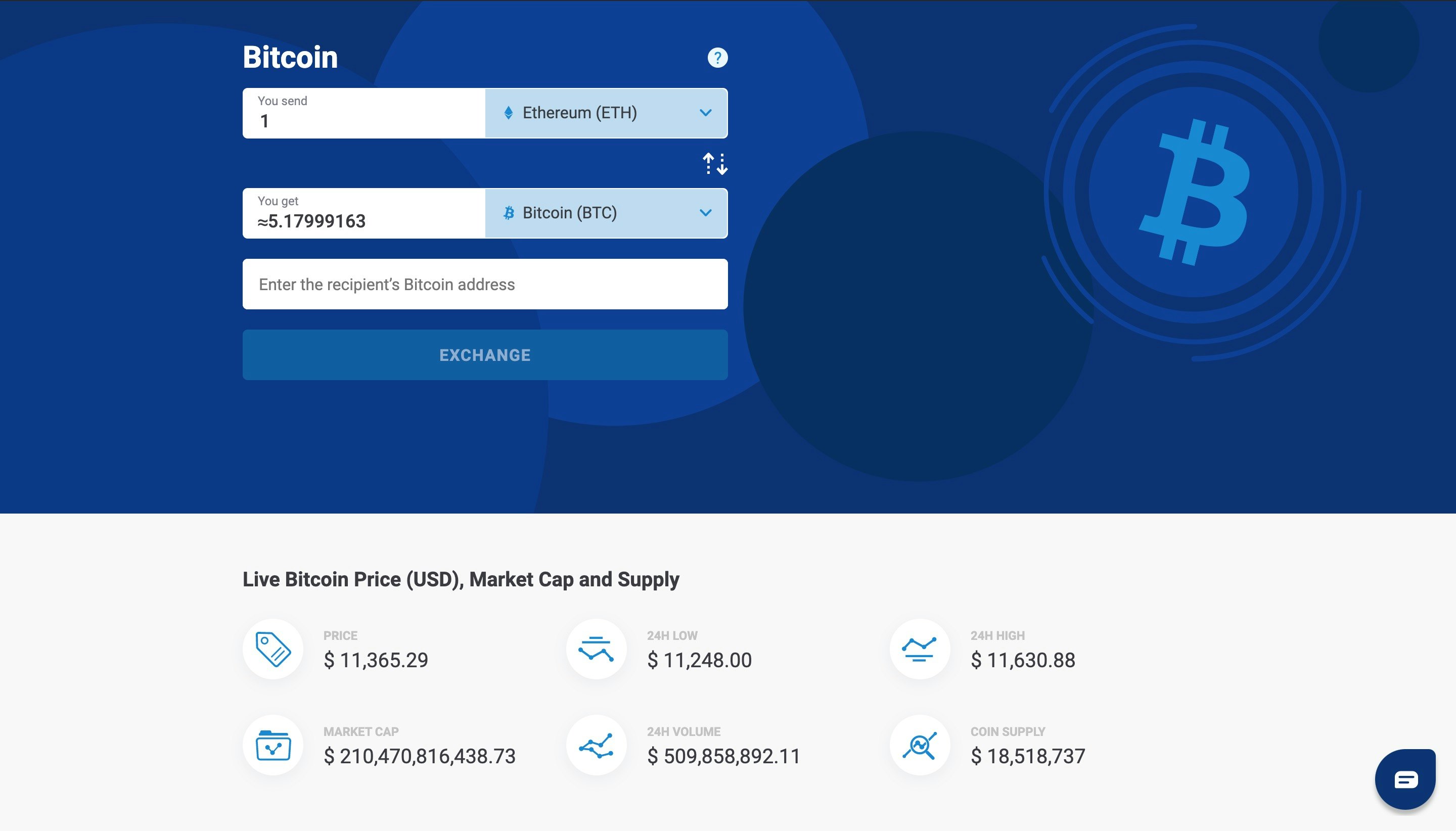 SimpleSwap gallery image