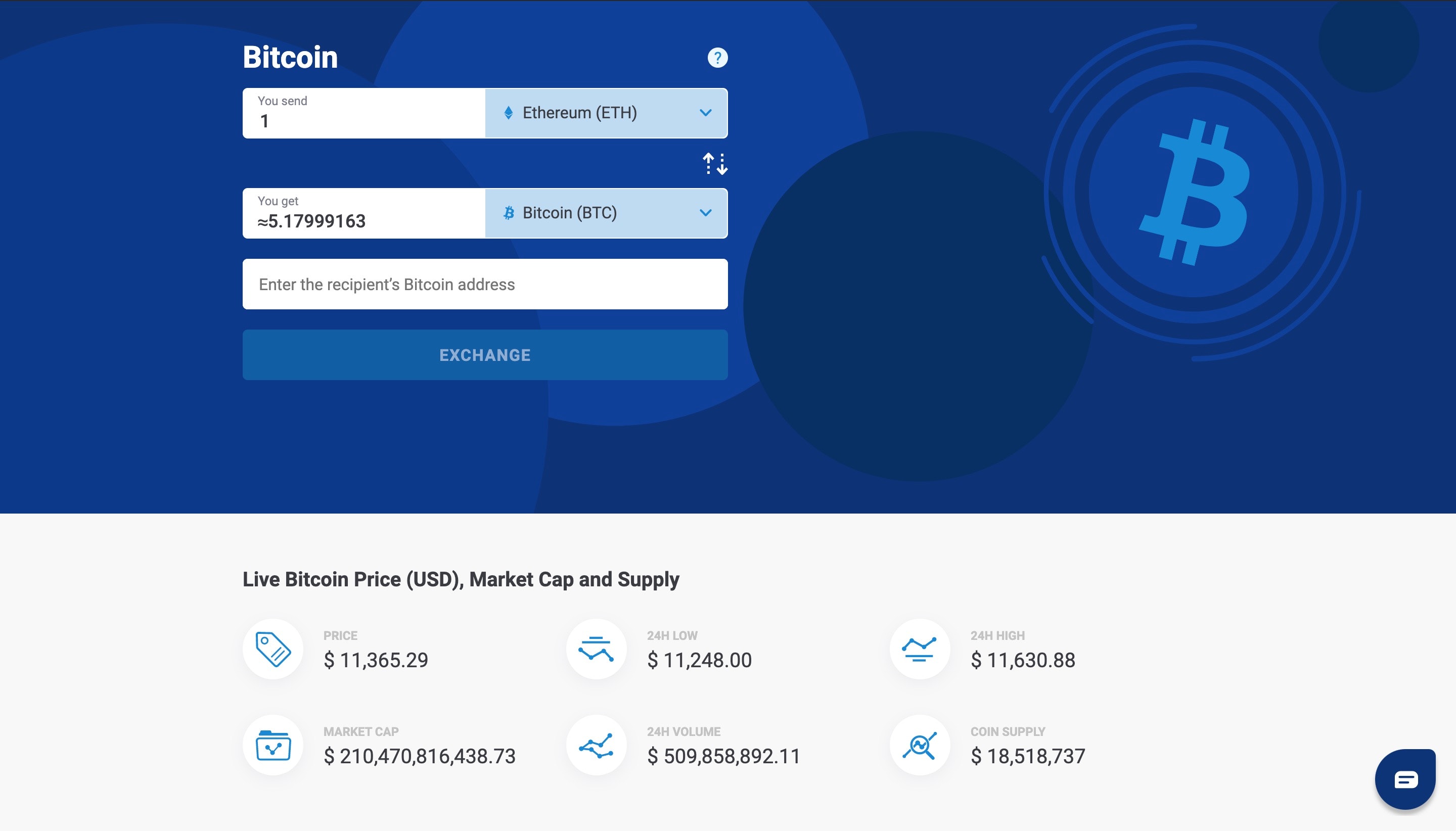 How to swap bitcoin cro crypto prediction