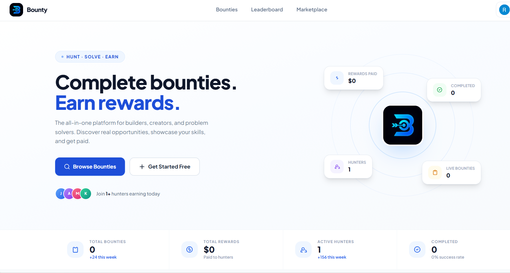 Bounty gallery image