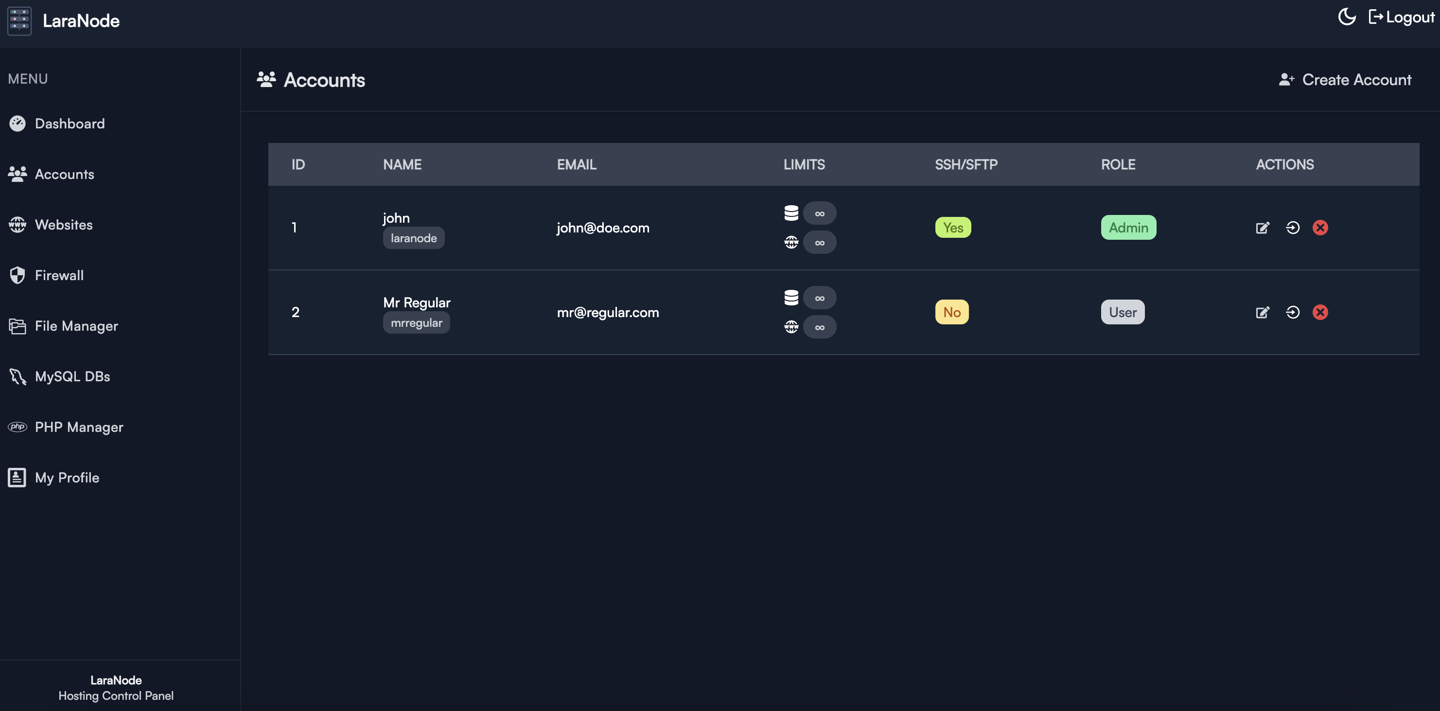 Laranode gallery image