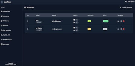 Laranode gallery image