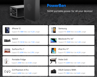 PowerBen Powerbank media 3