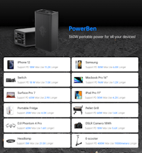 PowerBen Powerbank gallery image