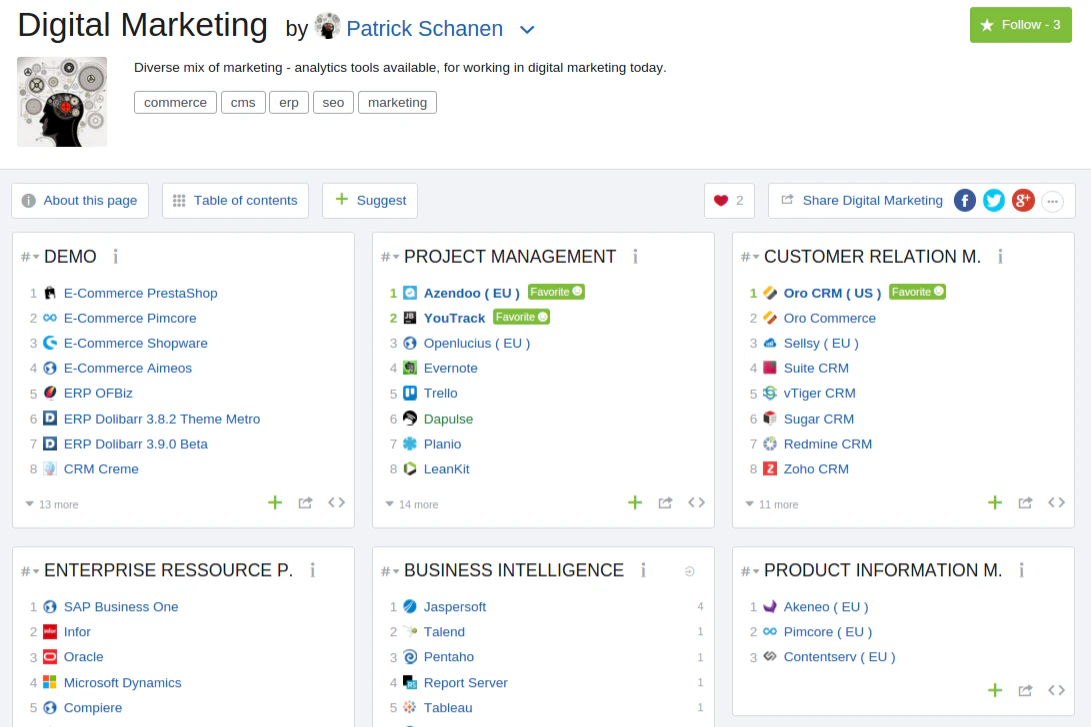 500+ Digital Marketing Tools