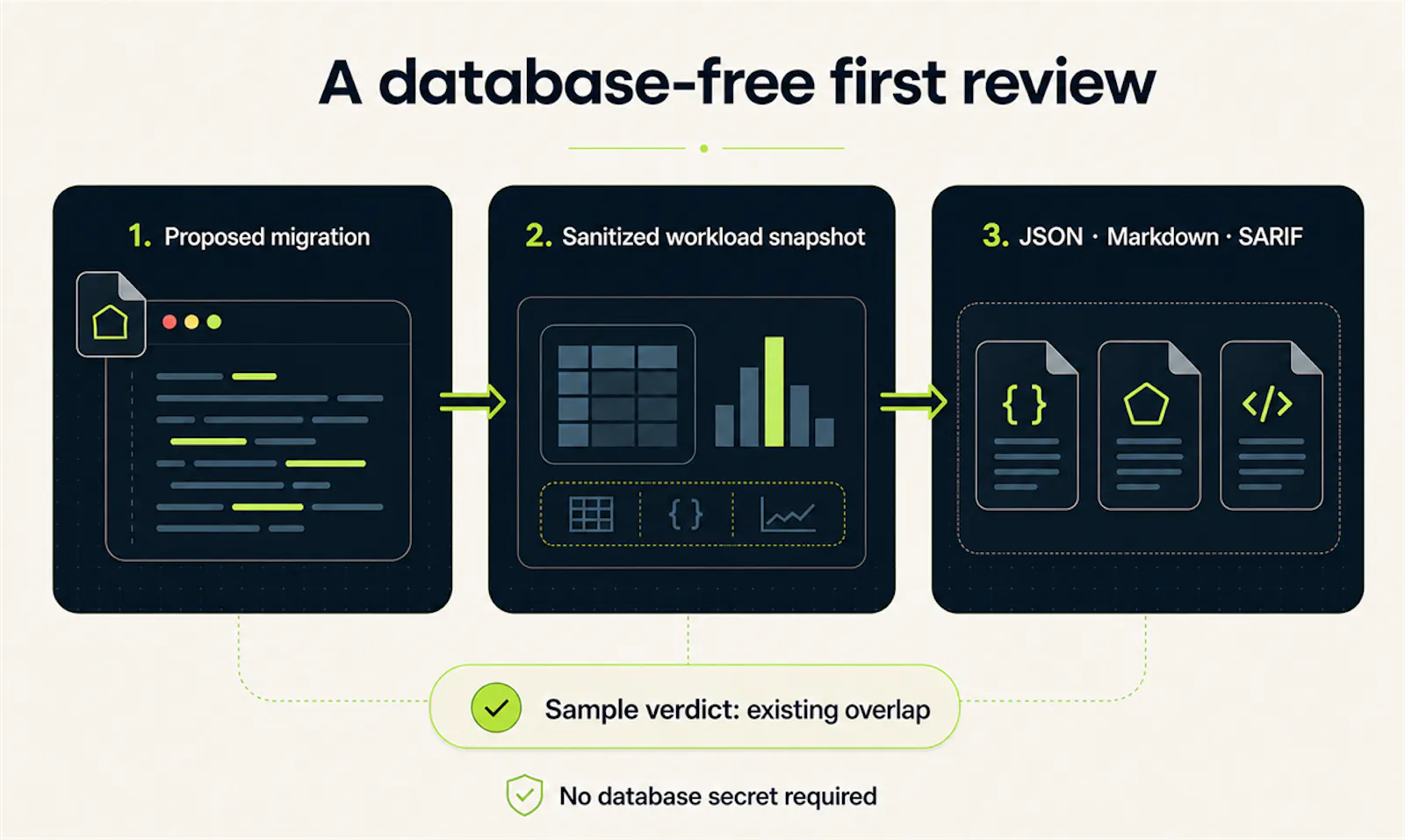 IndexPilot screenshot 2
