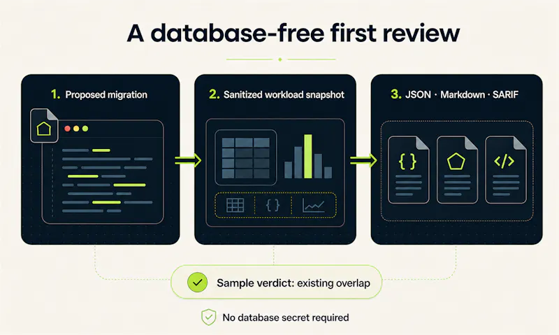 IndexPilot screenshot 2