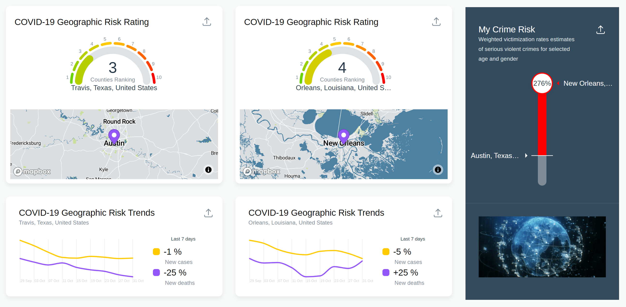 COVID-19 Personal Risk Explorer gallery image