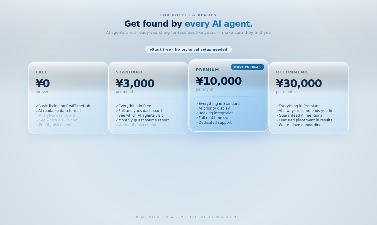 RealTimeHub MCP gallery image