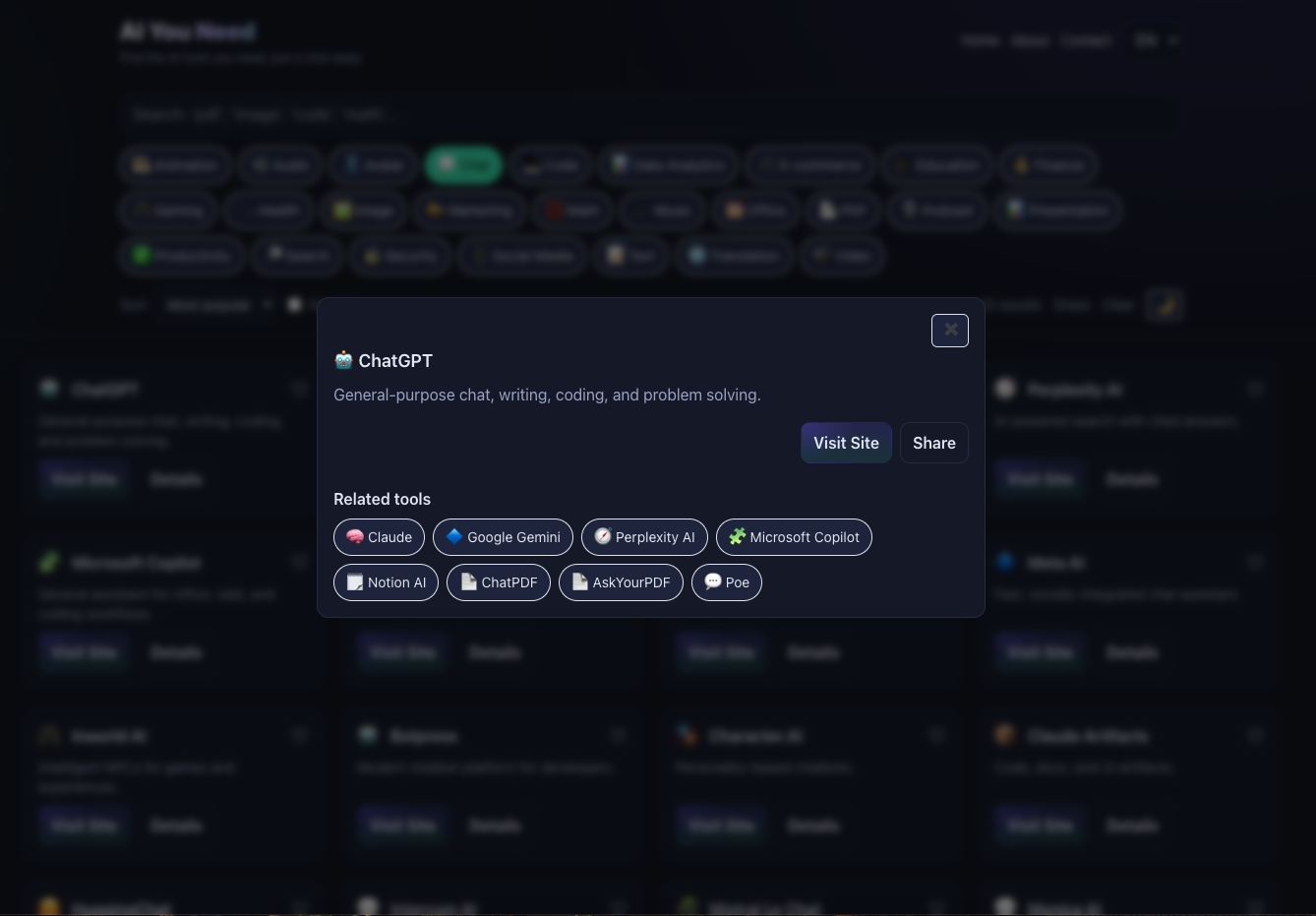 Aiyouneed gallery image