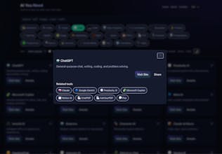 Aiyouneed gallery image