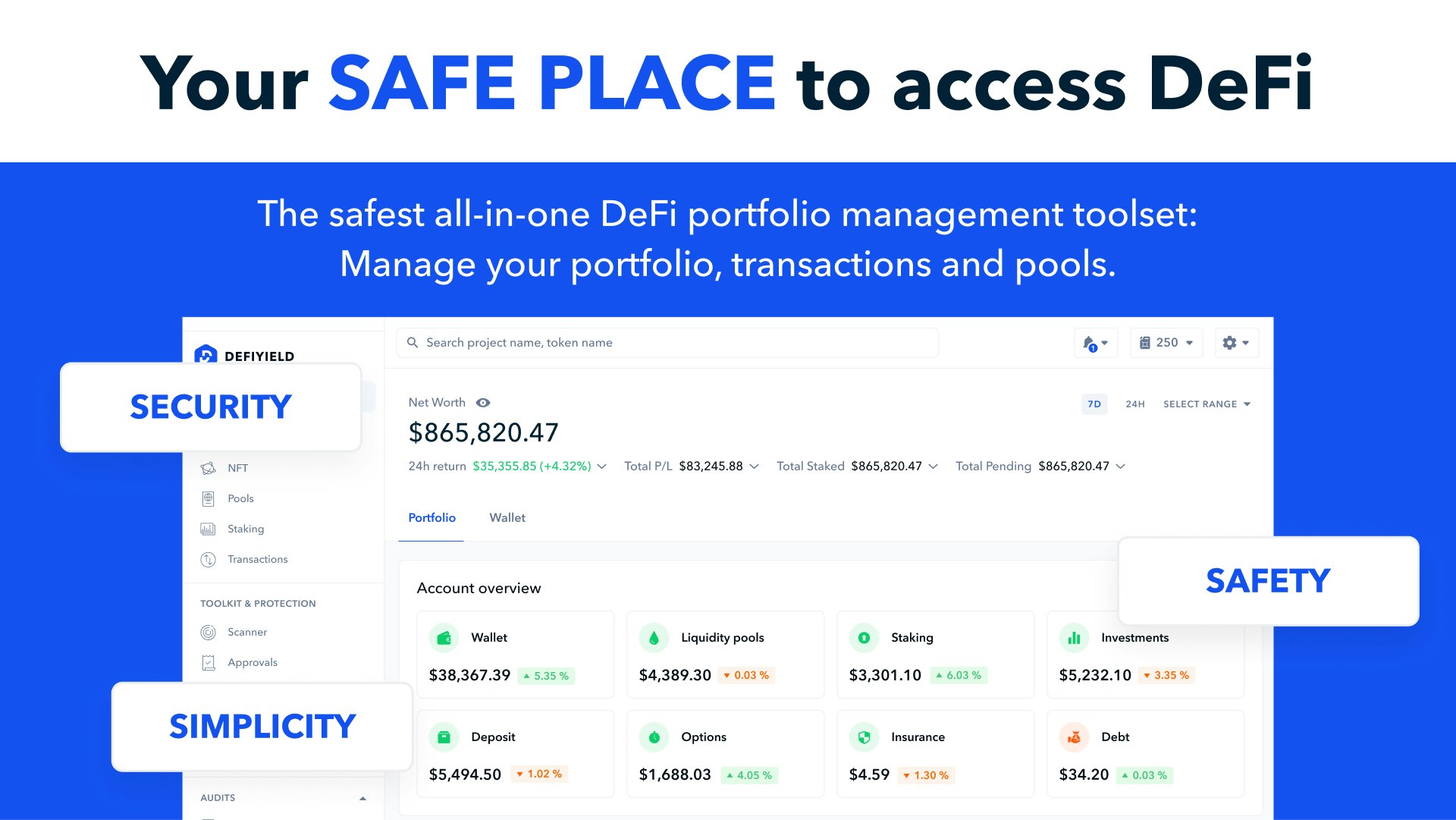 DEFIYIELD gallery image