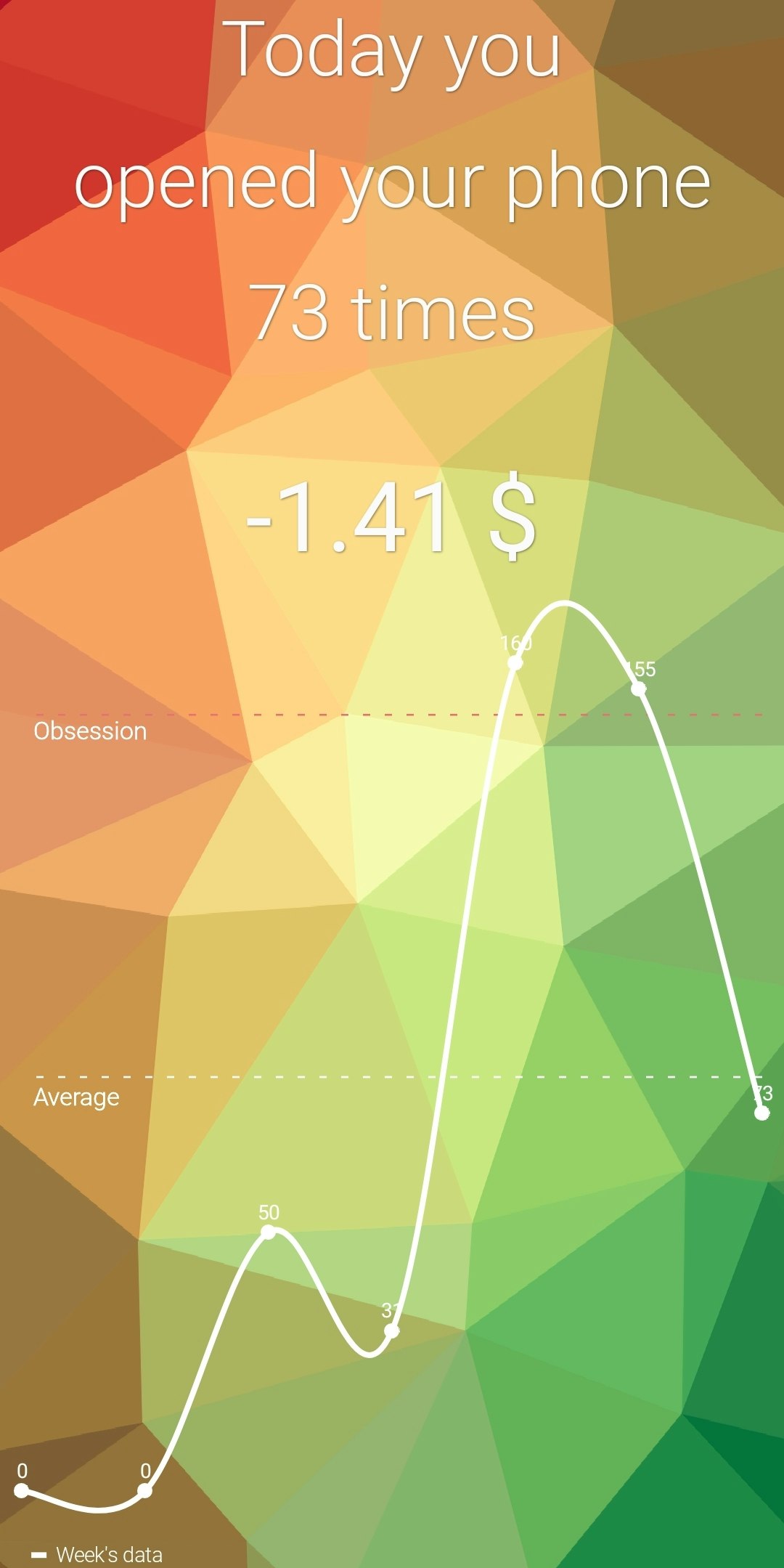 EnoughPhoneIsEnough gallery image